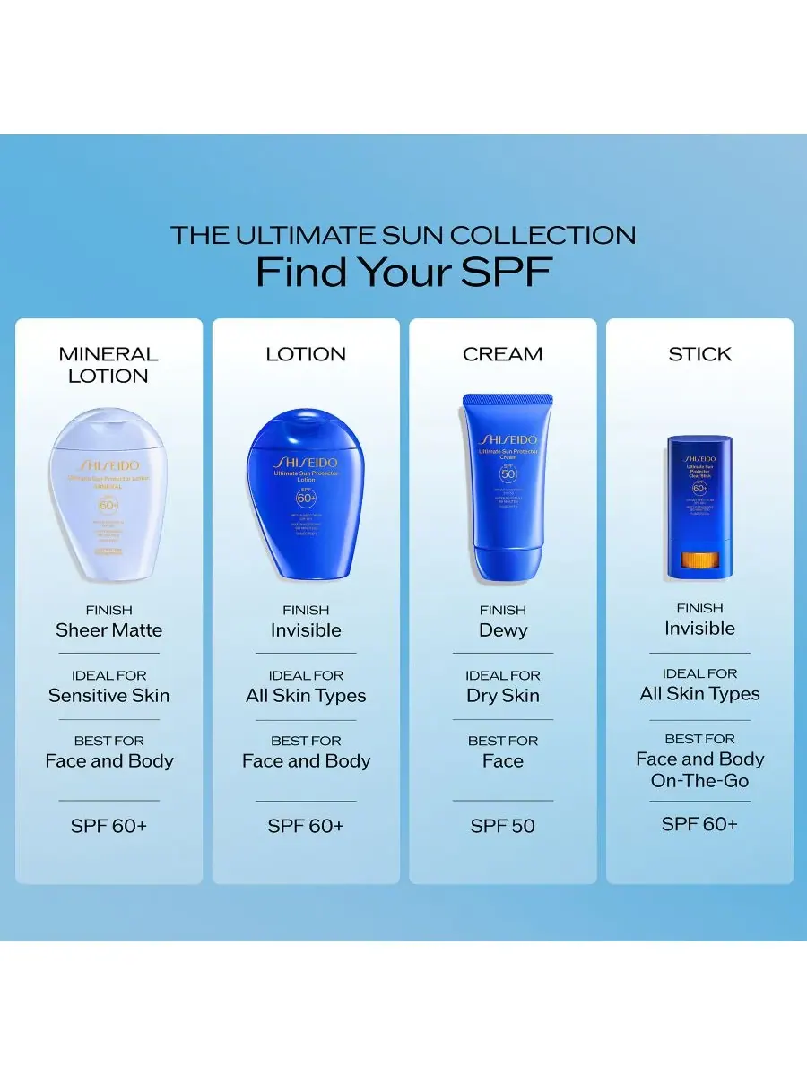 Shiseido Солнцезащитный стик Ultimate Sun Protector Clear Stick SPF 60+, 2.1 унции — изображение 7 из 10