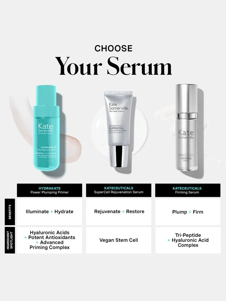 Сыворотка-праймер для лица с гиалуроновой кислотой HydraKate Power Plumping Primer KATE SOMERVILLE — изображение 2 из 9
