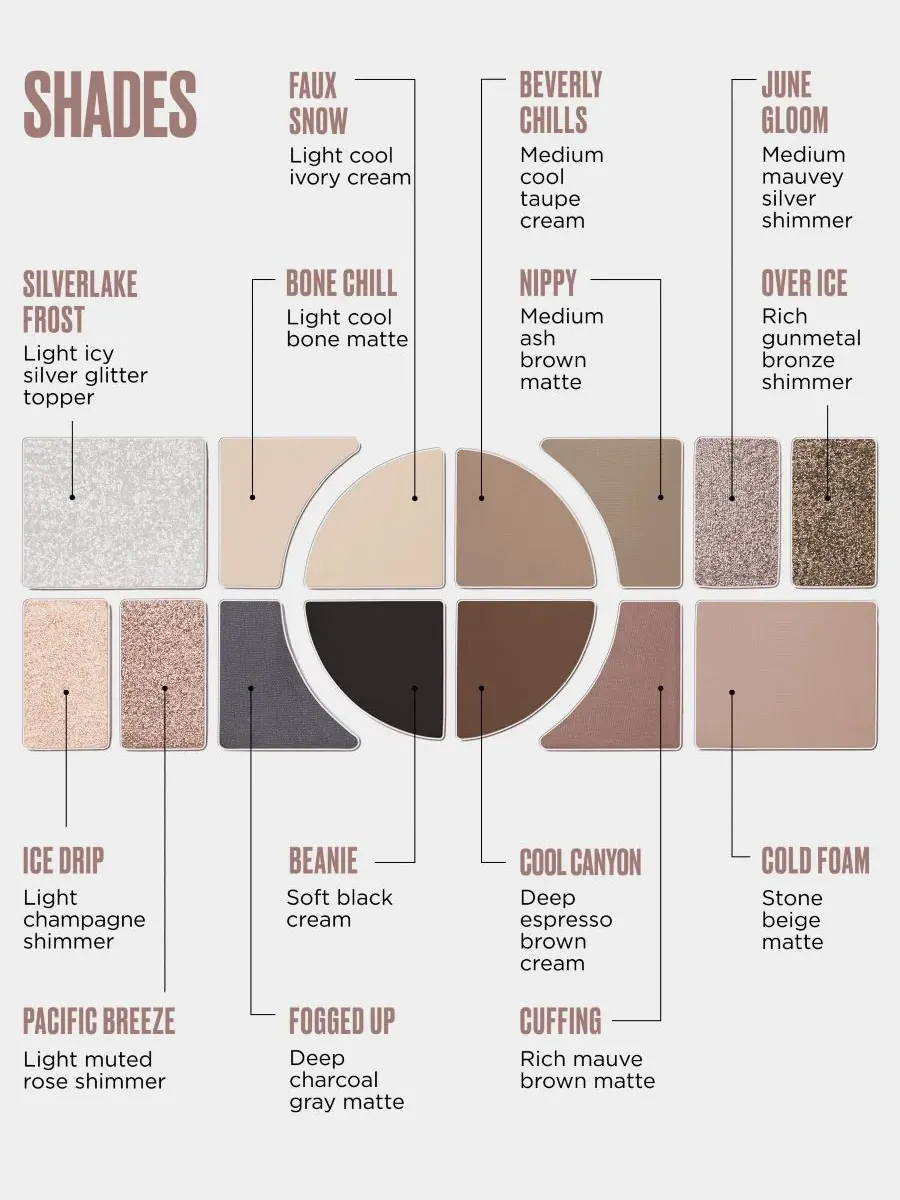 Палитра теней для глаз и лица холодного оттенка Naked Shaped Urban Decay — изображение 4 из 8
