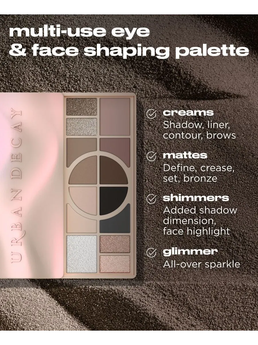 Палитра теней для глаз и лица холодного оттенка Naked Shaped Urban Decay — изображение 5 из 8