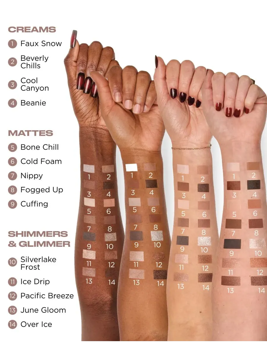 Палитра теней для глаз и лица холодного оттенка Naked Shaped Urban Decay — изображение 6 из 8