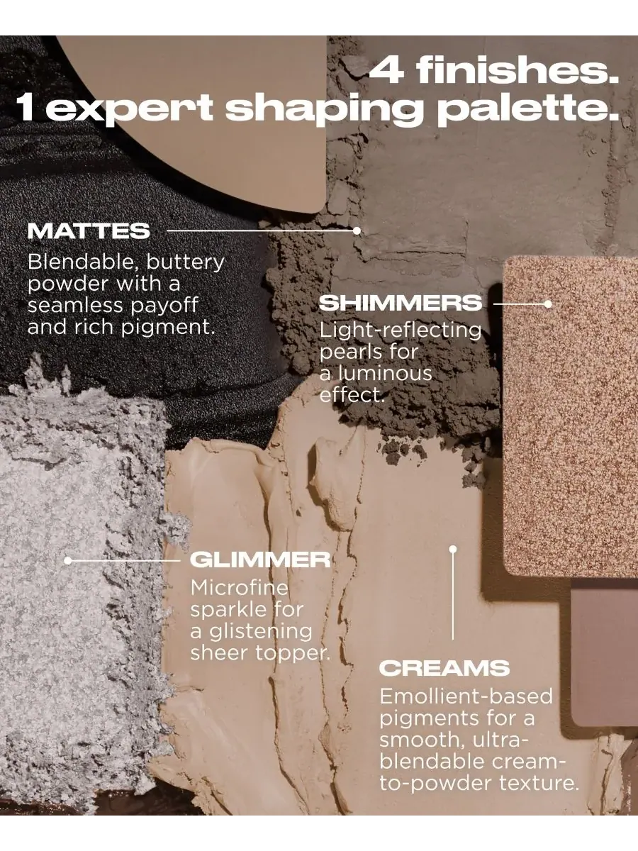 Палитра теней для глаз и лица холодного оттенка Naked Shaped Urban Decay — изображение 8 из 8