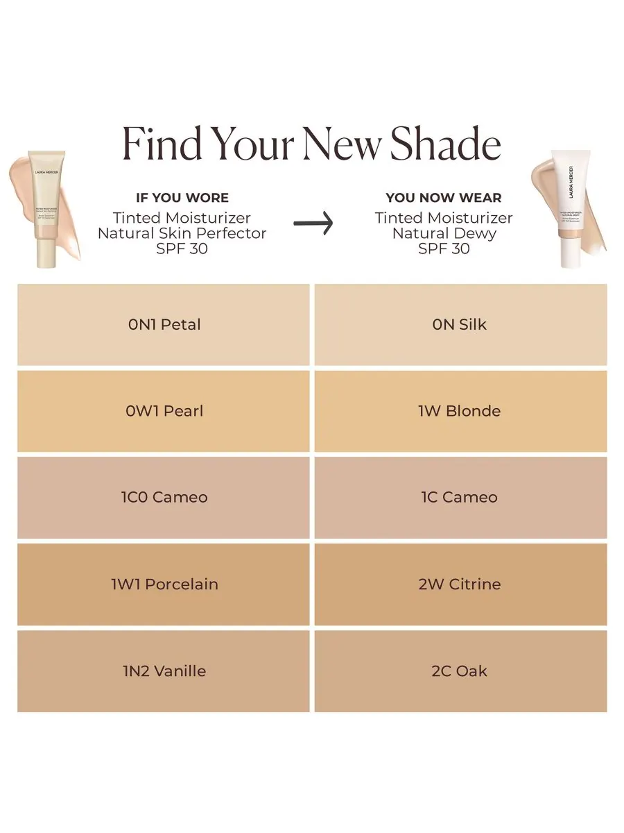 Крем для лица SPF LAURA MERCIER Тонирующий увлажняющий с эффектом сияния, цвет 1n birch- fair with — изображение 9 из 10