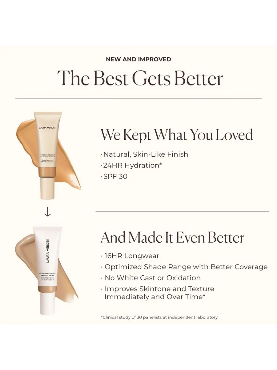 Крем для лица SPF LAURA MERCIER Тонирующий увлажняющий с эффектом сияния, цвет 3w palomino- light — изображение 9 из 10