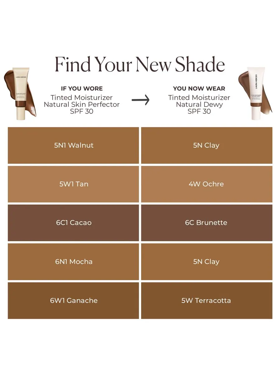 Крем для лица SPF LAURA MERCIER Тонирующий увлажняющий с эффектом сияния, цвет 6c brunette- deep — изображение 9 из 10