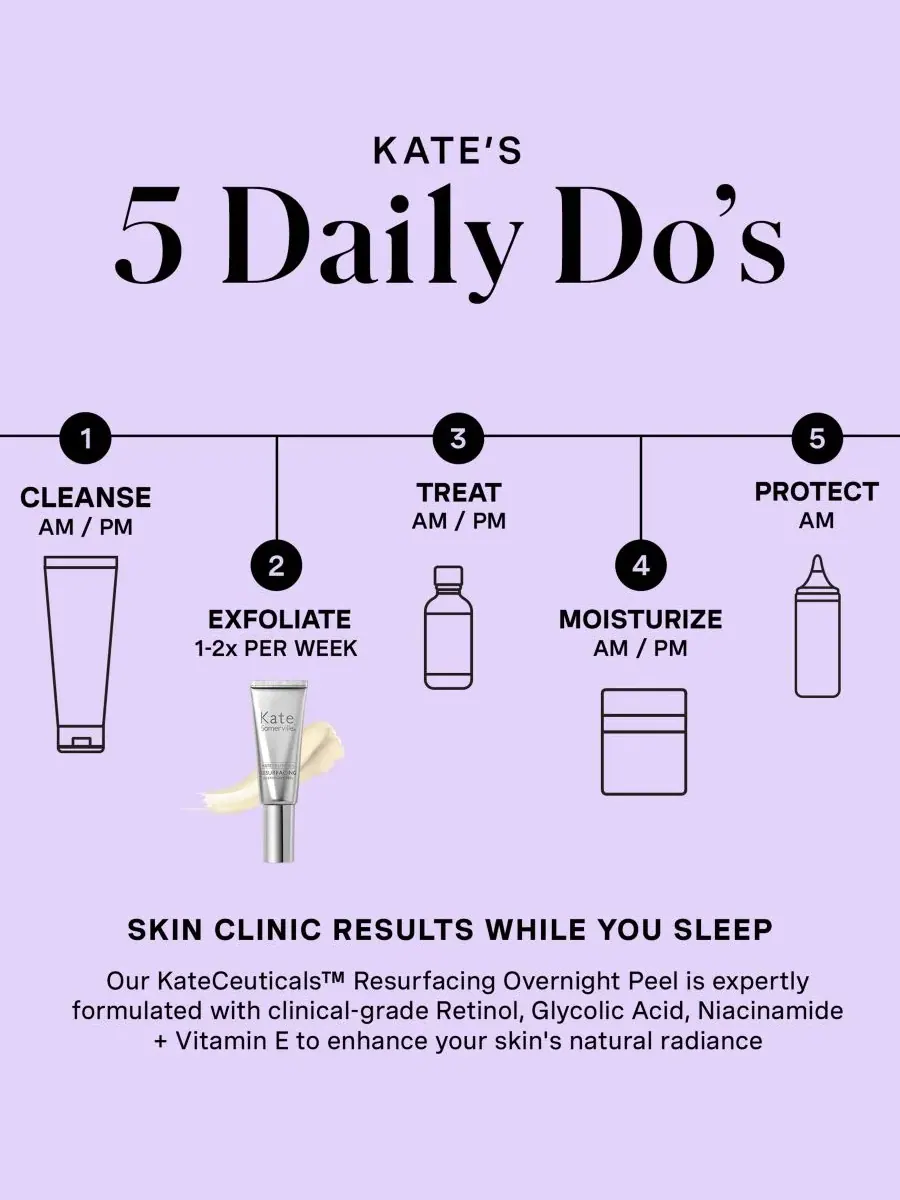 Пилинг Kate Somerville — Ночной KateCeuticals Resurfacing Overnight Peel — изображение 7 из 10