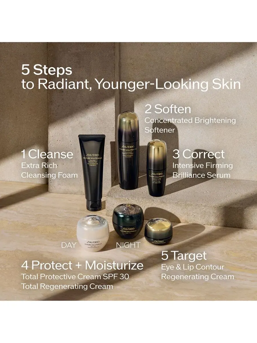 Крем для лица Shiseido — Сменный блок крема для полной регенерации кожи Future Solution LX — изображение 4 из 9