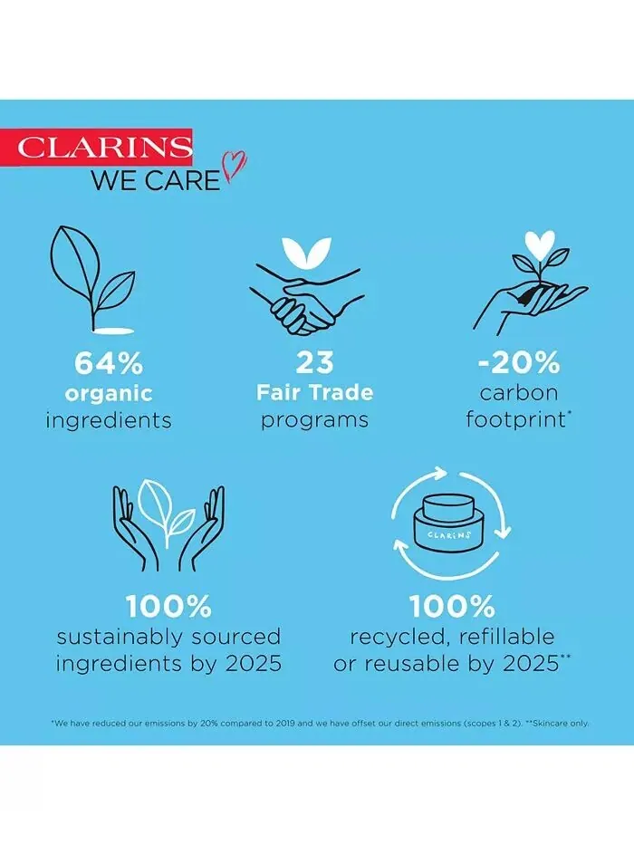Солнцезащитный крем для лица UV Plus с защитой от загрязнений SPF 50 Clarins — изображение 5 из 5