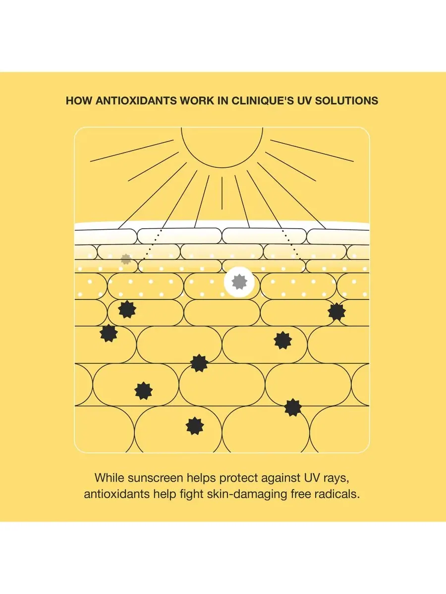 Clinique Увлажняющий солнцезащитный крем UV Solutions SPF 50 с гиалуроновой кислотой, 1,3 унции — изображение 4 из 10