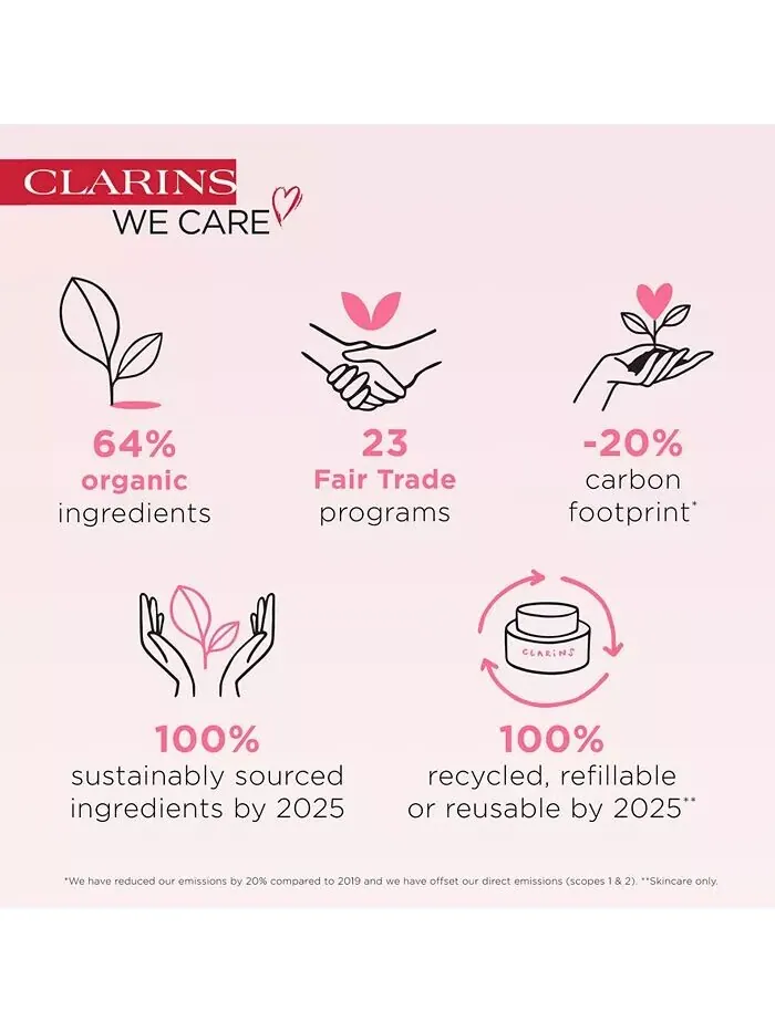 Увлажняющий пептидный и придающий объем бальзам для губ Clarins, цвет 03 Lychee — изображение 10 из 10