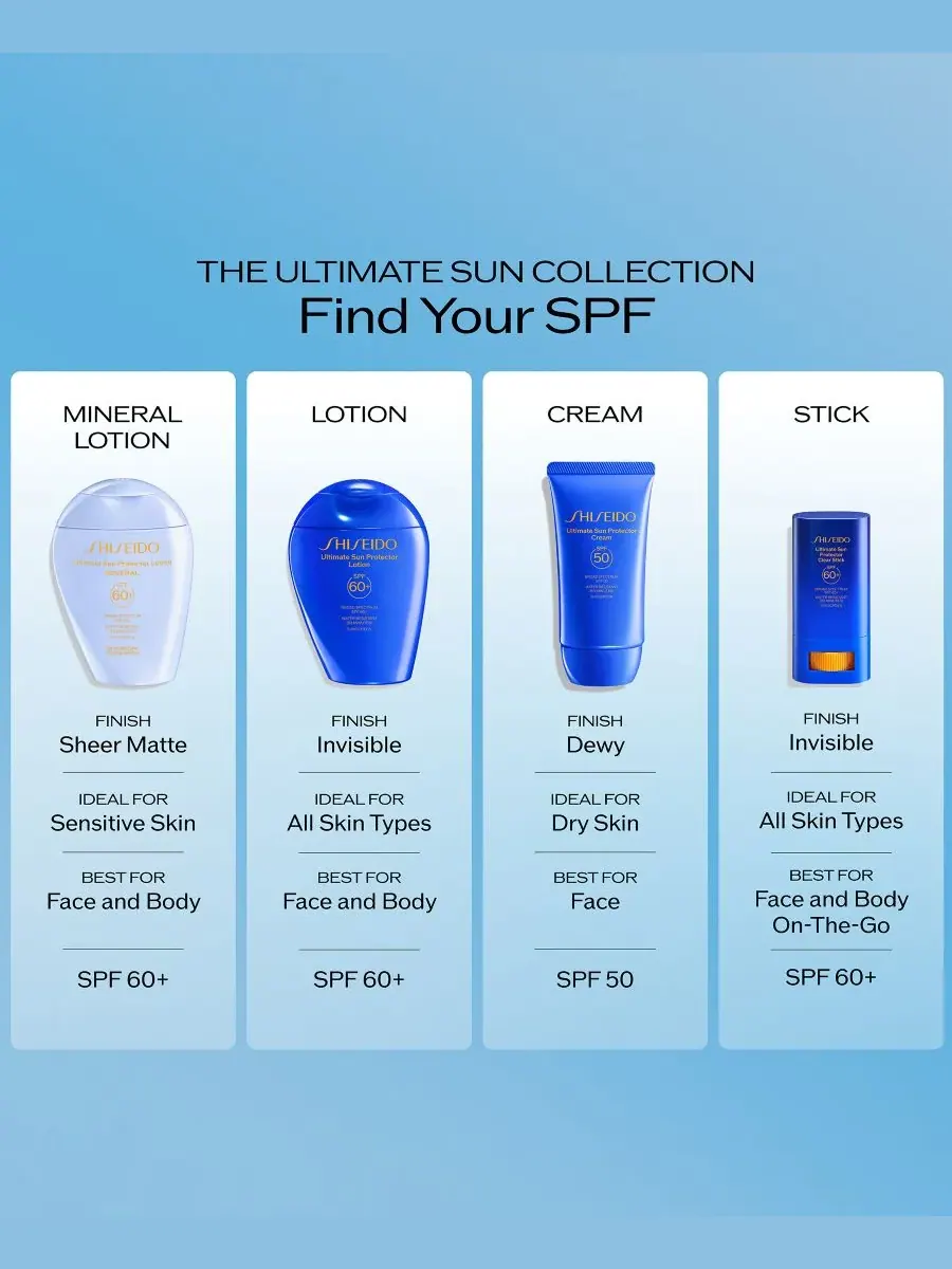 Shiseido Солнцезащитный стик Ultimate Sun Protector Clear Stick, 0,71 унции — изображение 3 из 10