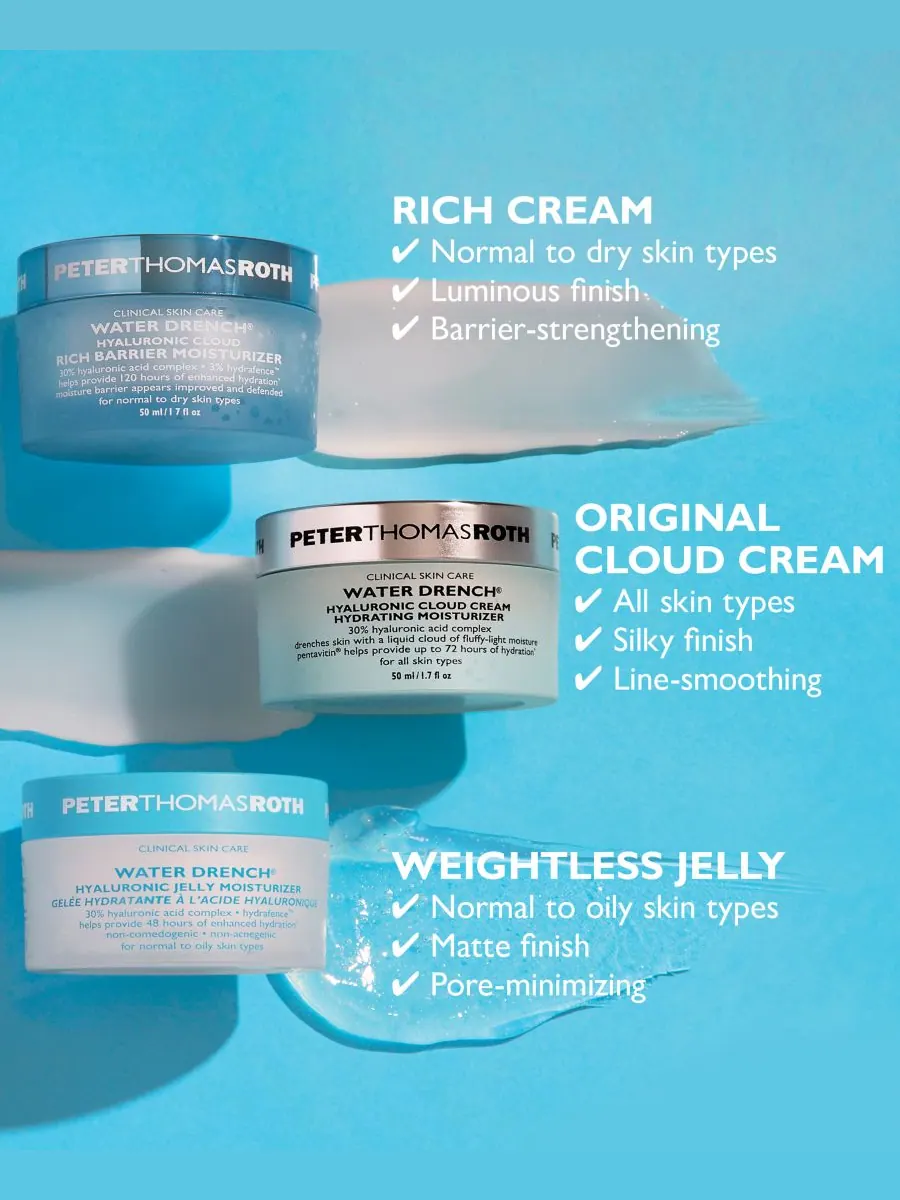 Крем для лица Peter Thomas Roth — Увлажняющий Water Drench с гиалуроновой кислотой — изображение 8 из 9