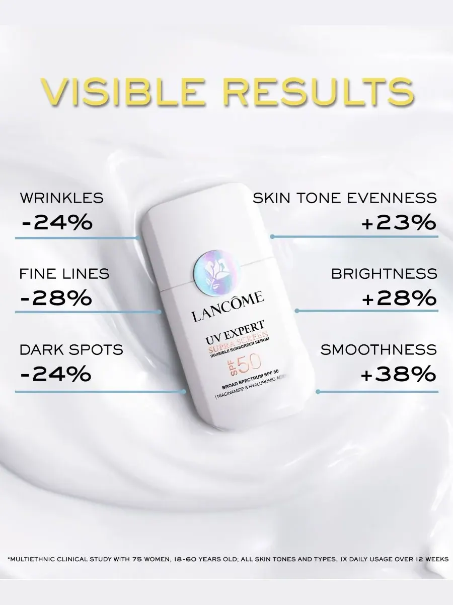 Lancôme Солнцезащитная сыворотка UV Expert Supra Screen Invisible Sunscreen Serum SPF 50 — изображение 6 из 9