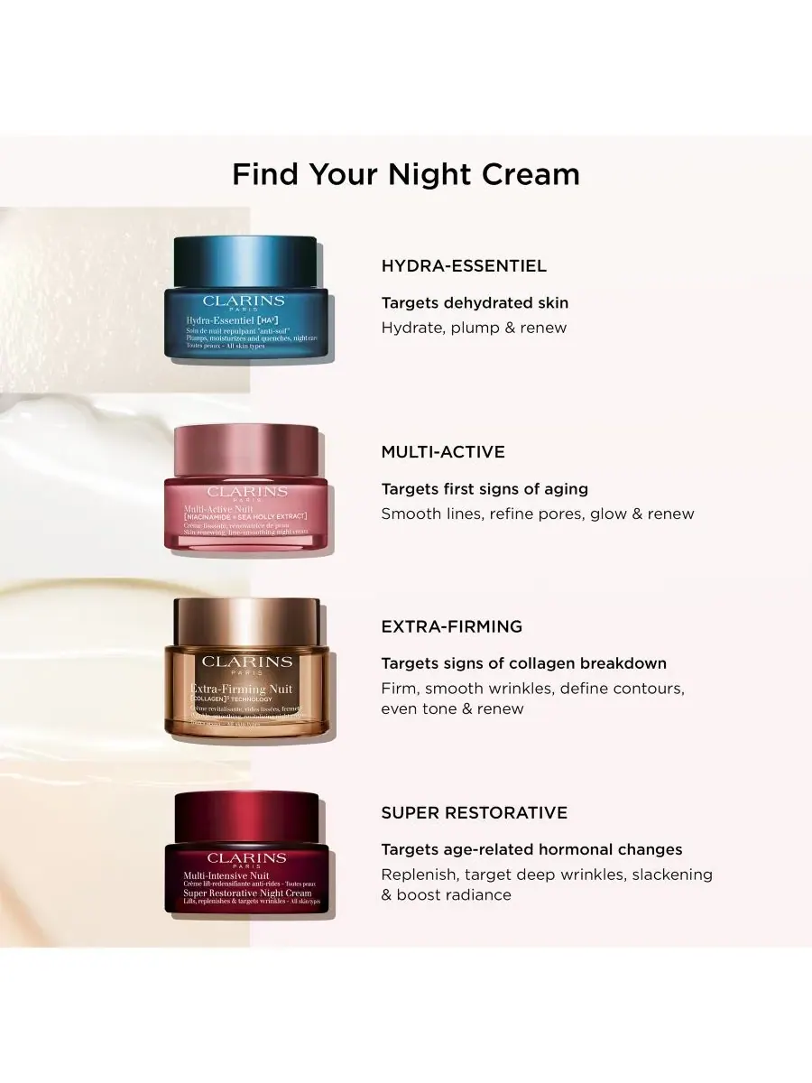 Сыворотка Clarins — Увлажняющий ночной для сухой кожи с эффектом усиления упругости, сменный блок — изображение 9 из 10
