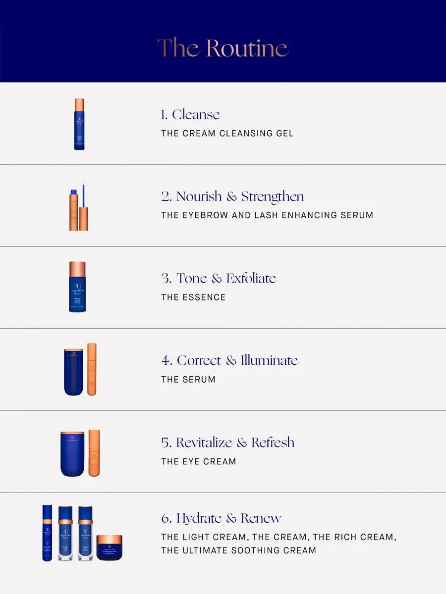 Сыворотка Augustinus Bader — Для улучшения состояния бровей и ресниц — изображение 8 из 9