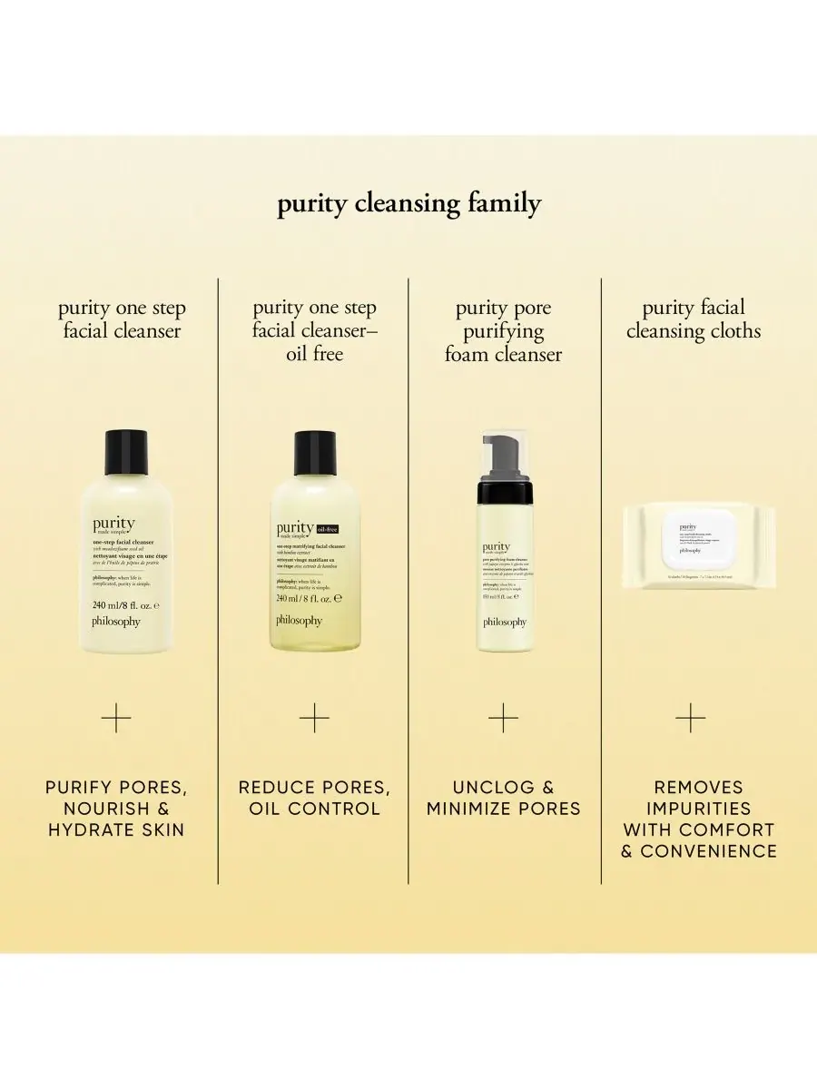 Гель для умывания Philosophy — Очищающее средство для лица Purity Made Simple One-Step Facial — изображение 8 из 9