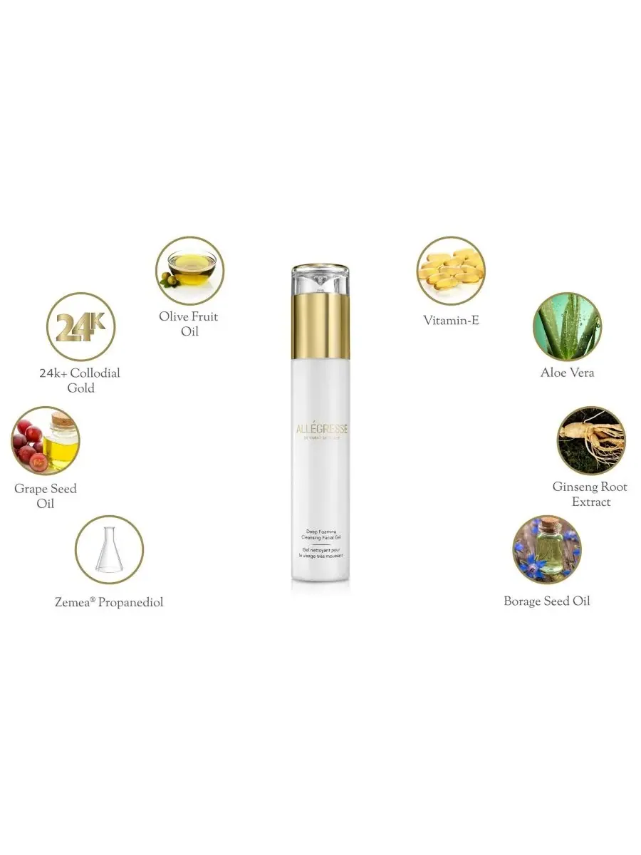 Гель для умывания Allegresse 24 Karat Skin Care — Очищающий пенящийся гель для лица 24K Skincare — изображение 3 из 3