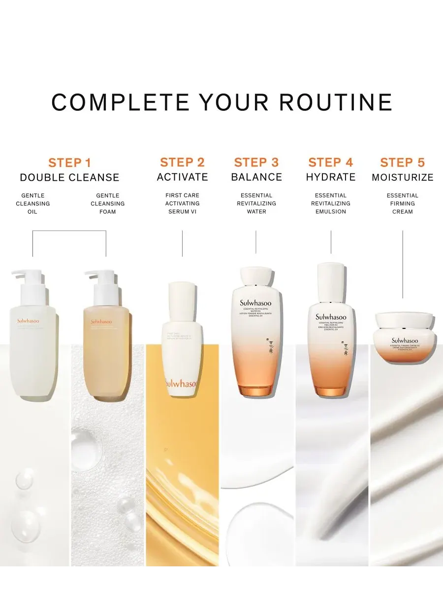 Эмульсия для лица Essential Revitalizing Emulsion EX, 125 мл Sulwhasoo — изображение 7 из 7