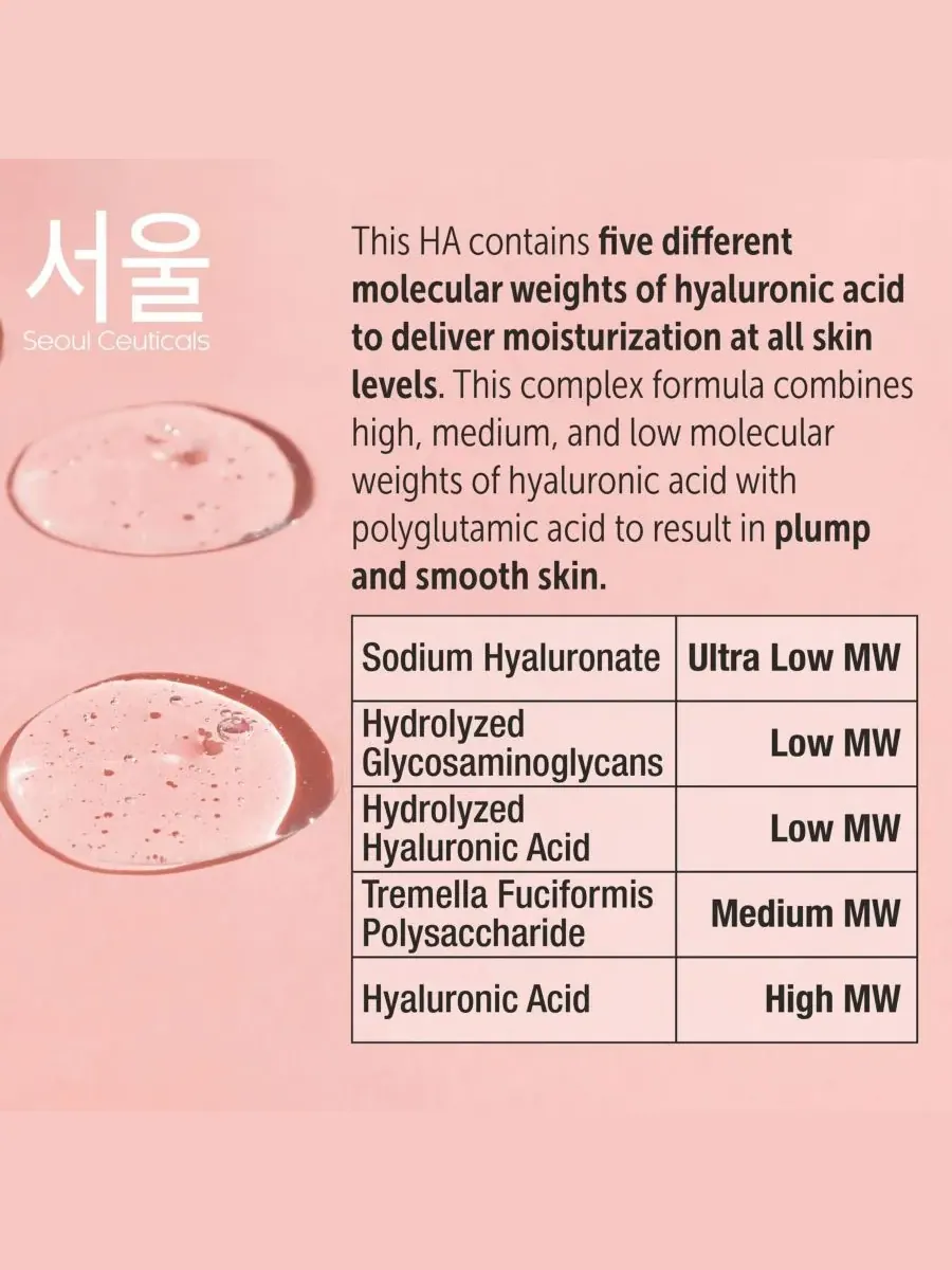Сыворотка Seoul Ceuticals — Корейская с гиалуроновой кислотой для ухода за кожей. Корейская — изображение 6 из 9