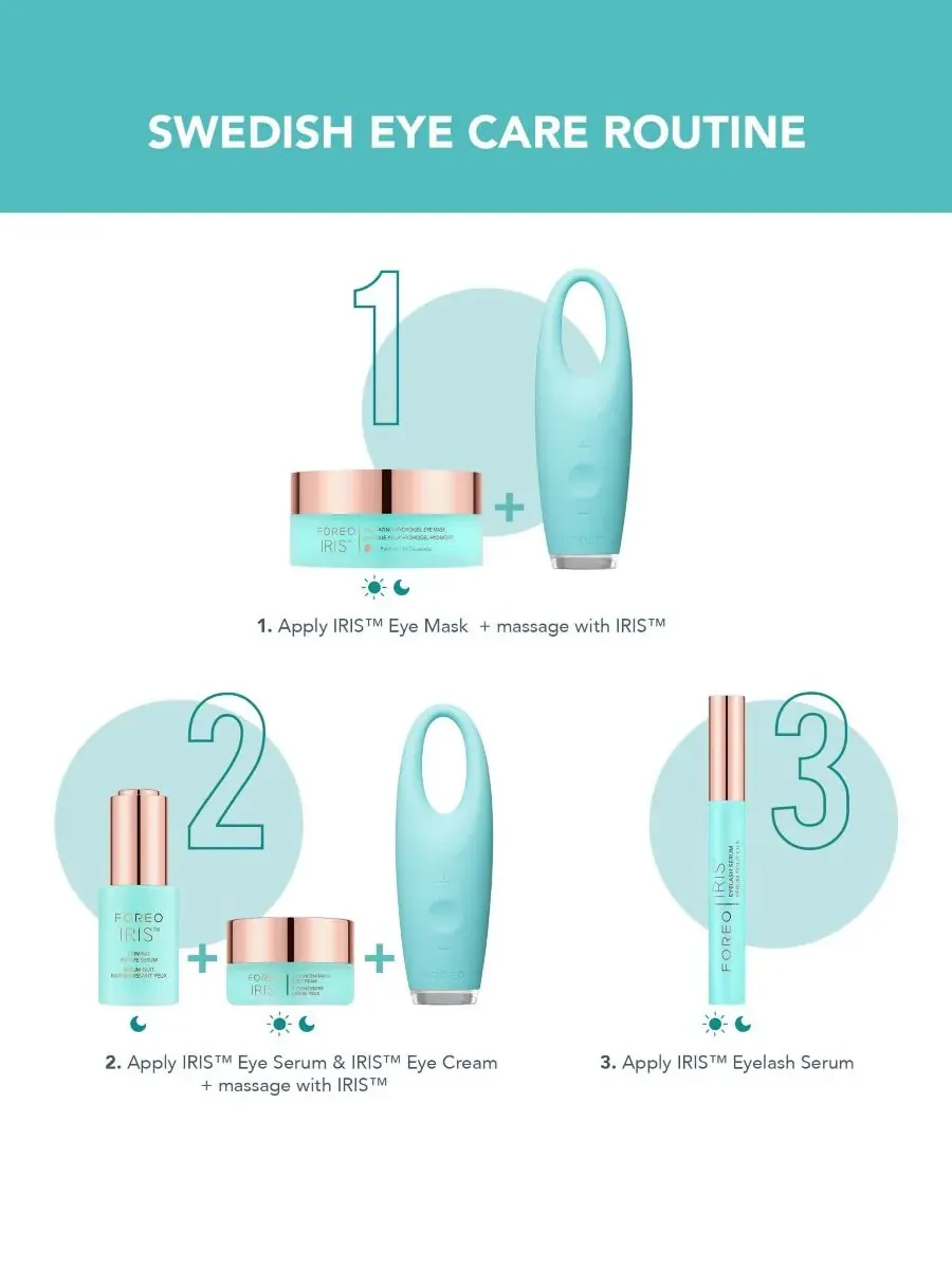 FOREO IRIS 60 шт. Увлажняющие гидрогелевые маски для глаз, 100 г — изображение 9 из 9