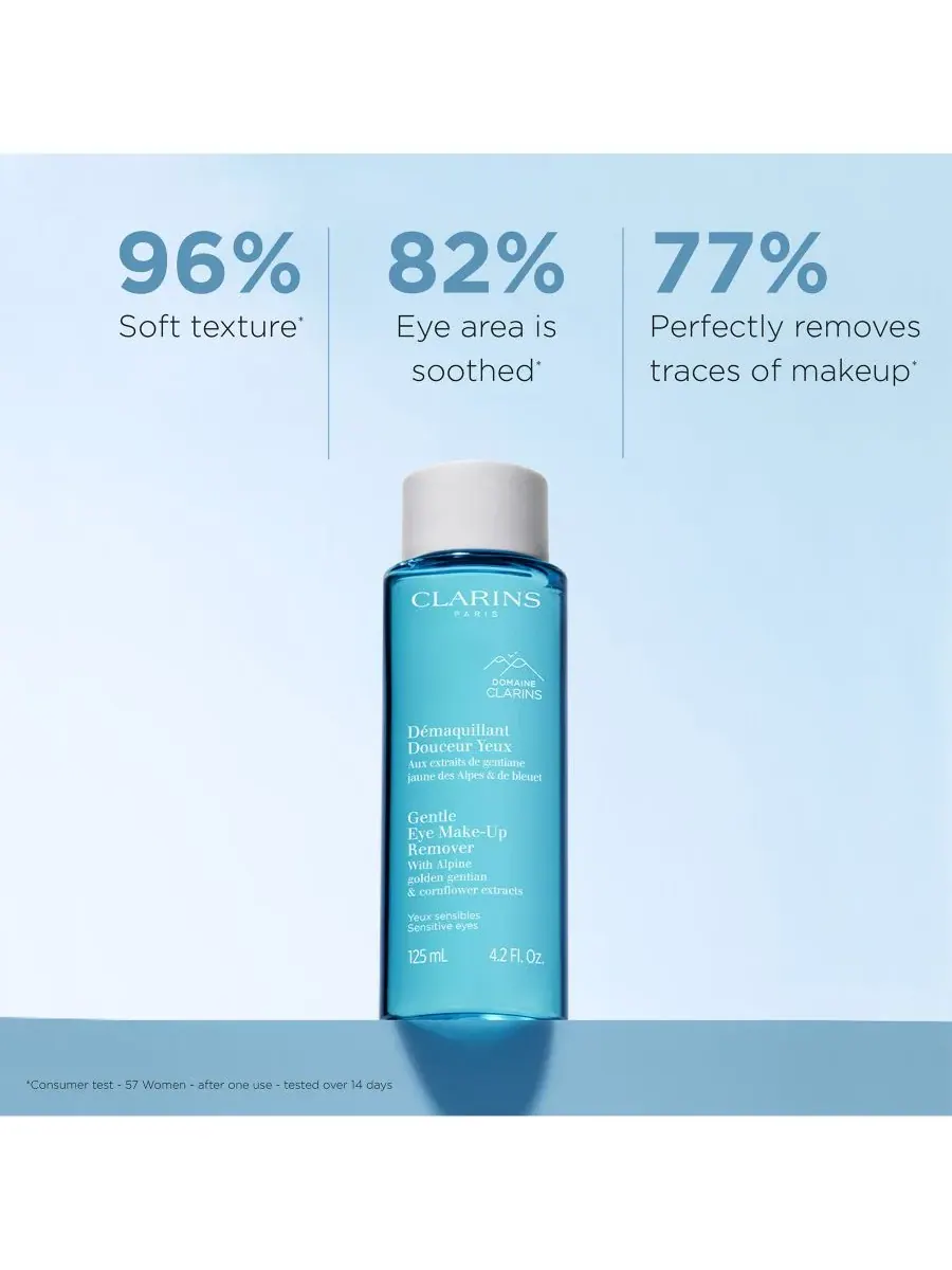 Средство для снятия макияжа Clarins — Мягкое обезжиренное с глаз, 120 мл — изображение 6 из 8