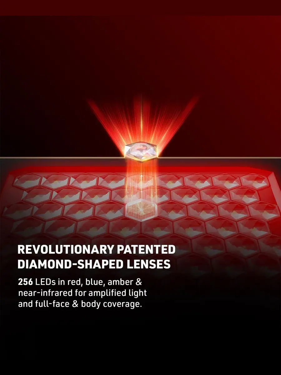 Светодиодная LED-панель для лица с 5 длинами волн FAQ LED Light Therapy Panel FOREO — изображение 5 из 7