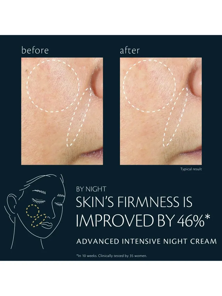 Эссенция Cle De Peau Beaute — Clé de Beauté Сменный блок интенсивного ночного крема Advanced — изображение 5 из 8