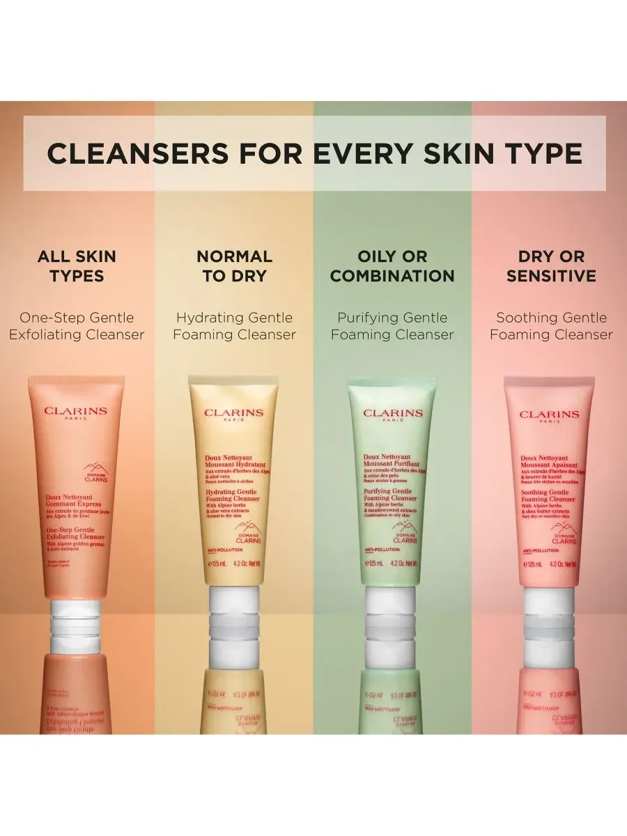 Лосьон Clarins — Одношаговое мягкое отшелушивающее очищающее средство, 100 мл — изображение 10 из 10