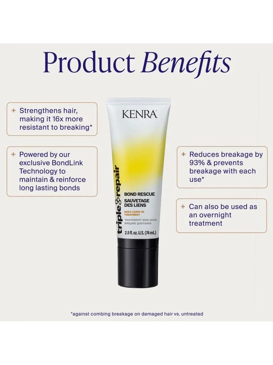 Кондиционер для волос Triple Repair Bond Rescue Kenra Professional — изображение 3 из 5
