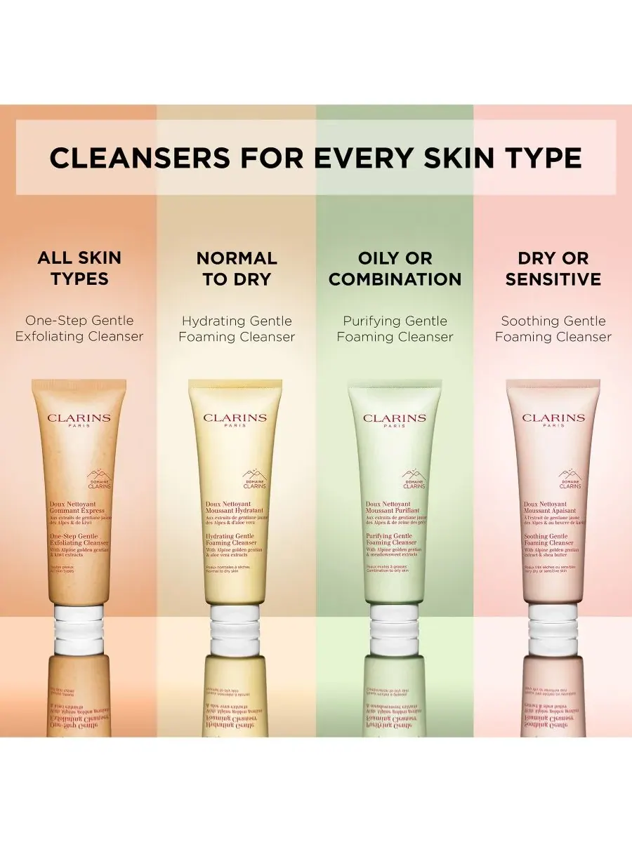 Средство для снятия макияжа Clarins — Успокаивающее нежное пенящееся очищающее средство с маслом ши — изображение 3 из 10