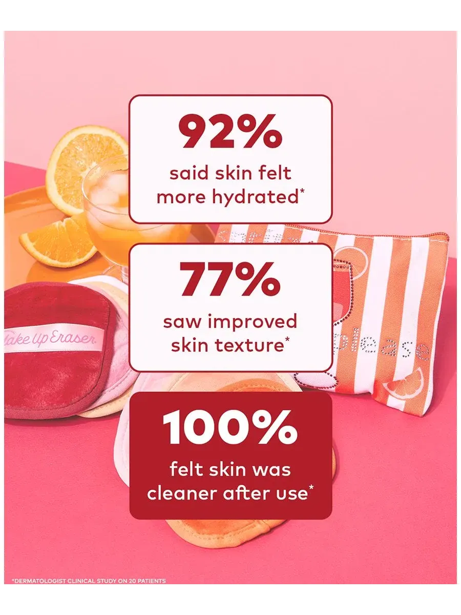 Набор Makeup Eraser — Многоразовых салфеток для снятия макияжа Spritz Please — изображение 3 из 9