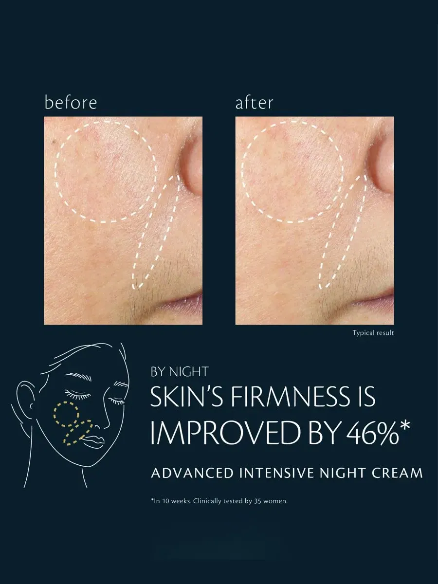 Крем ночной интенсивный Advanced Intensive Night Cream, 12 мл Clé de Peau Beauté — изображение 4 из 7