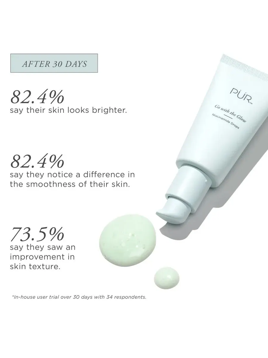 Сыворотка для лица с ниацинамидом Go With The Glow, 30 мл PÜR Minerals — изображение 6 из 8