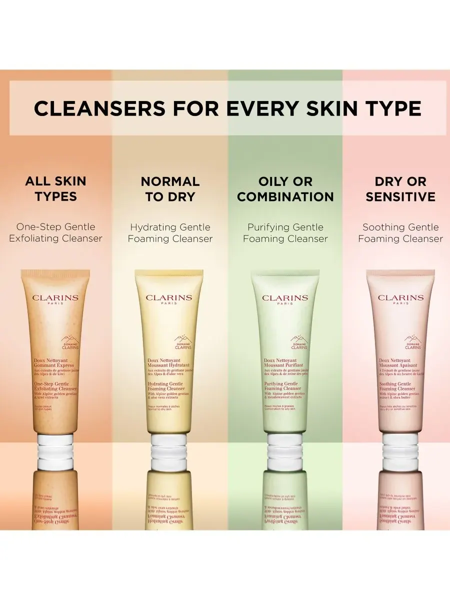 Пенка для умывания Clarins — Очищающая пенящаяся лица, 120 мл — изображение 8 из 10