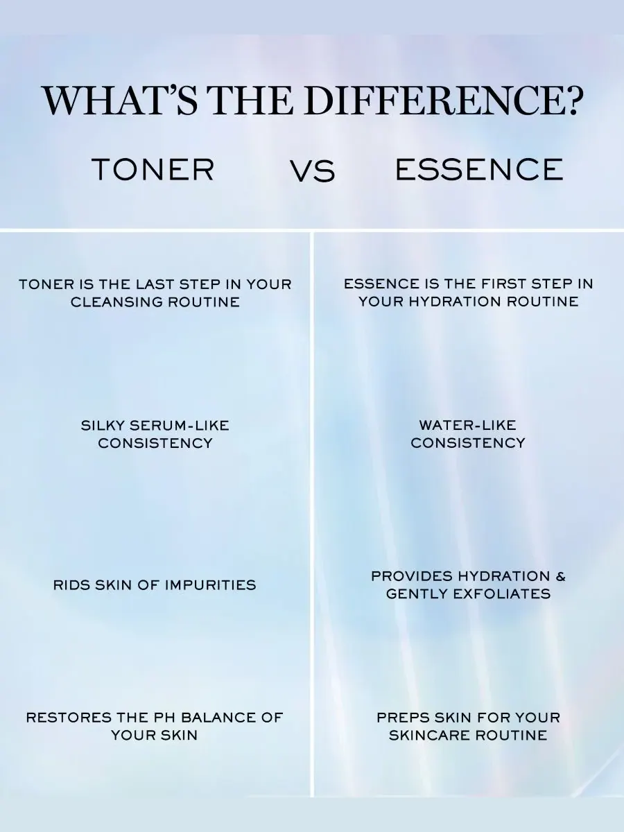 Lancôme Clarifique Double Treatment Essence — изображение 5 из 7