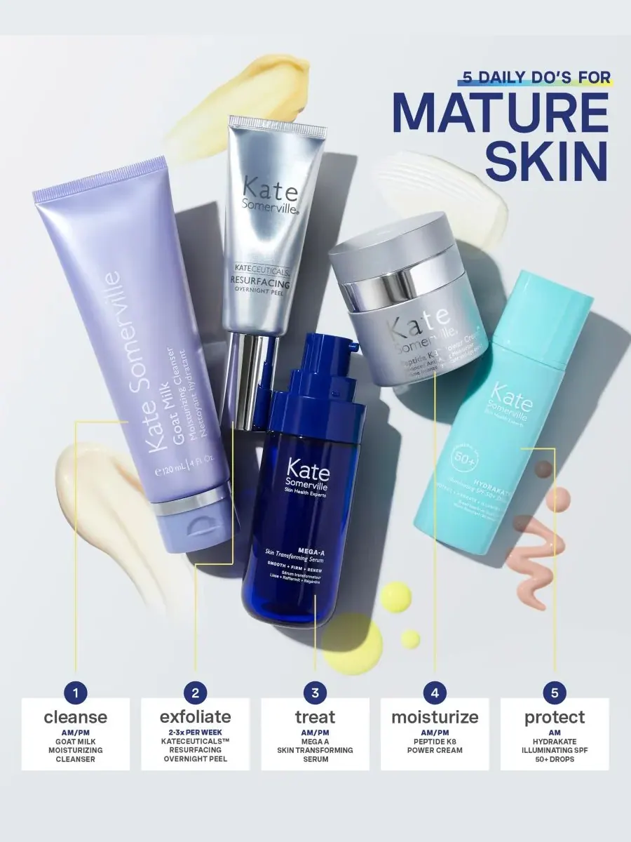 Сыворотка Kate Somerville — Для преображения кожи Mega-A, 28 г — изображение 5 из 10