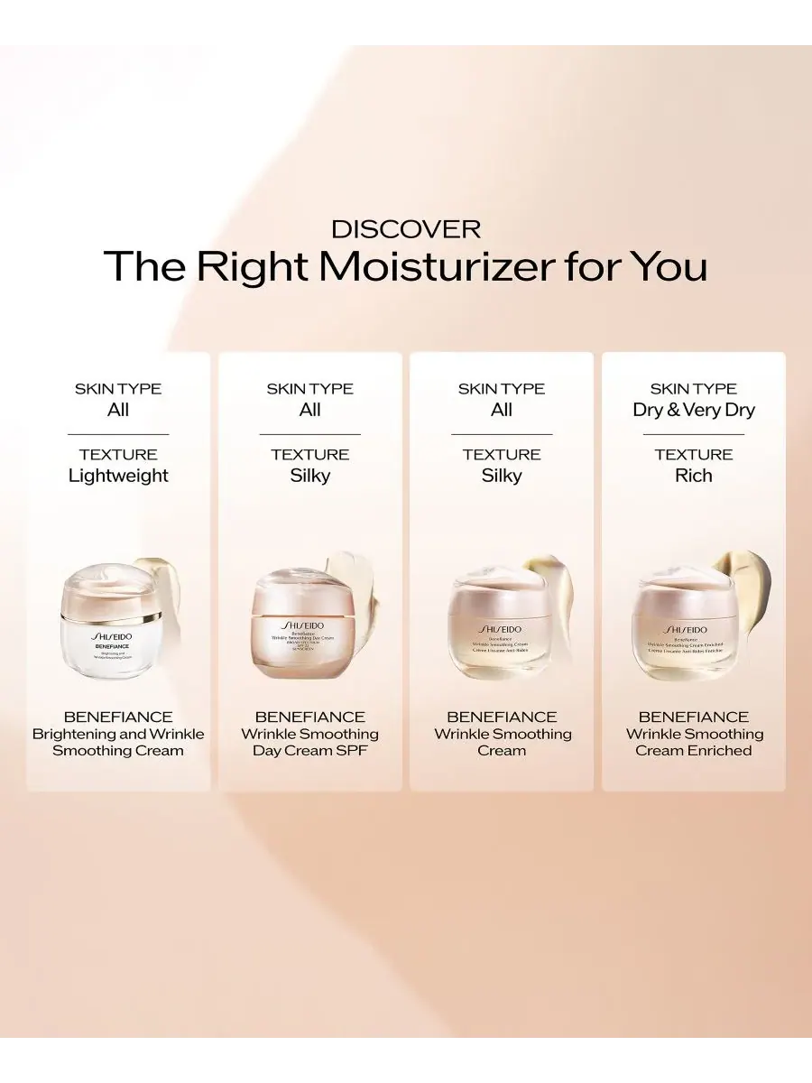 Shiseido Осветляющий крем и крем от морщин Benefiance, 1,7 унции — изображение 8 из 9
