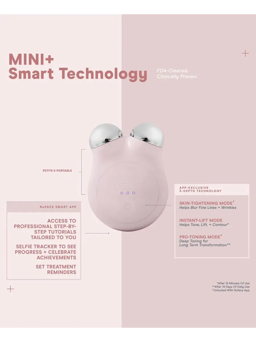 Набор для ухода за кожей Mini+ Starter Set NuFACE — изображение 3 из 6