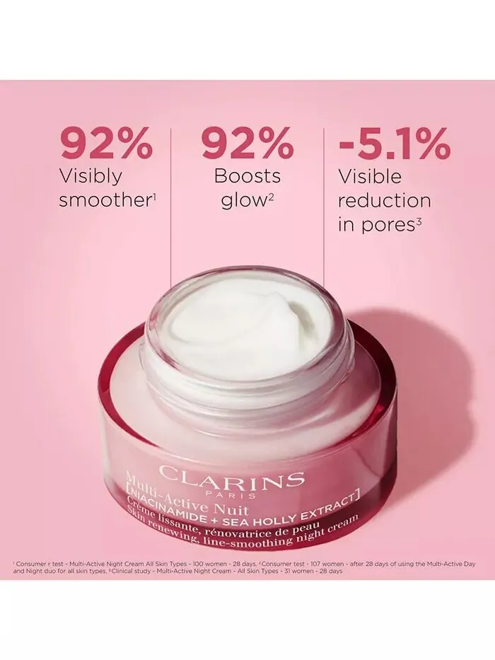 Крем для лица Clarins — Мультиактивный ночной увлажняющий для морщин, пор и сияния с ниацинамидом — — изображение 9 из 9