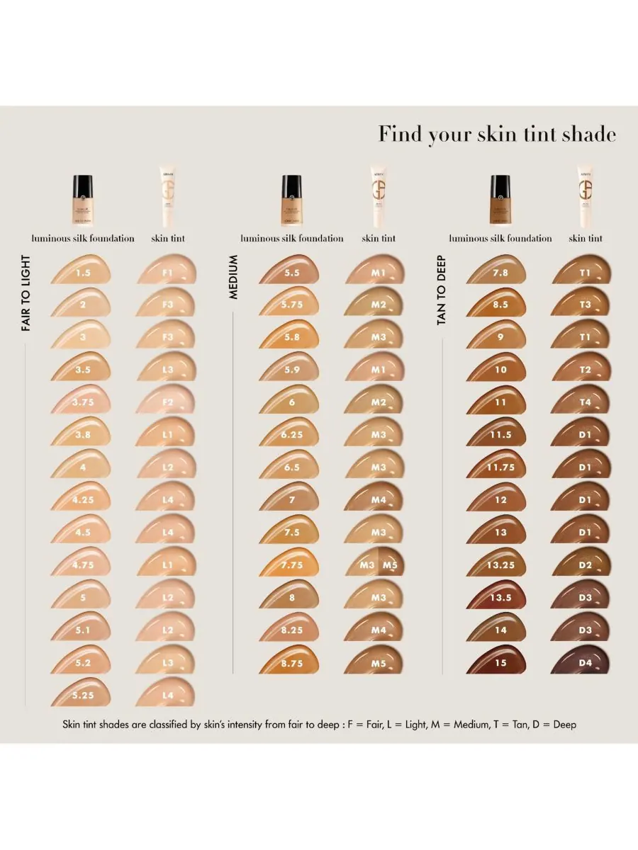Giorgio Golden Hour 24HR Lightweight Skin Tint, 1 унция Armani, цвет l1 — изображение 10 из 10