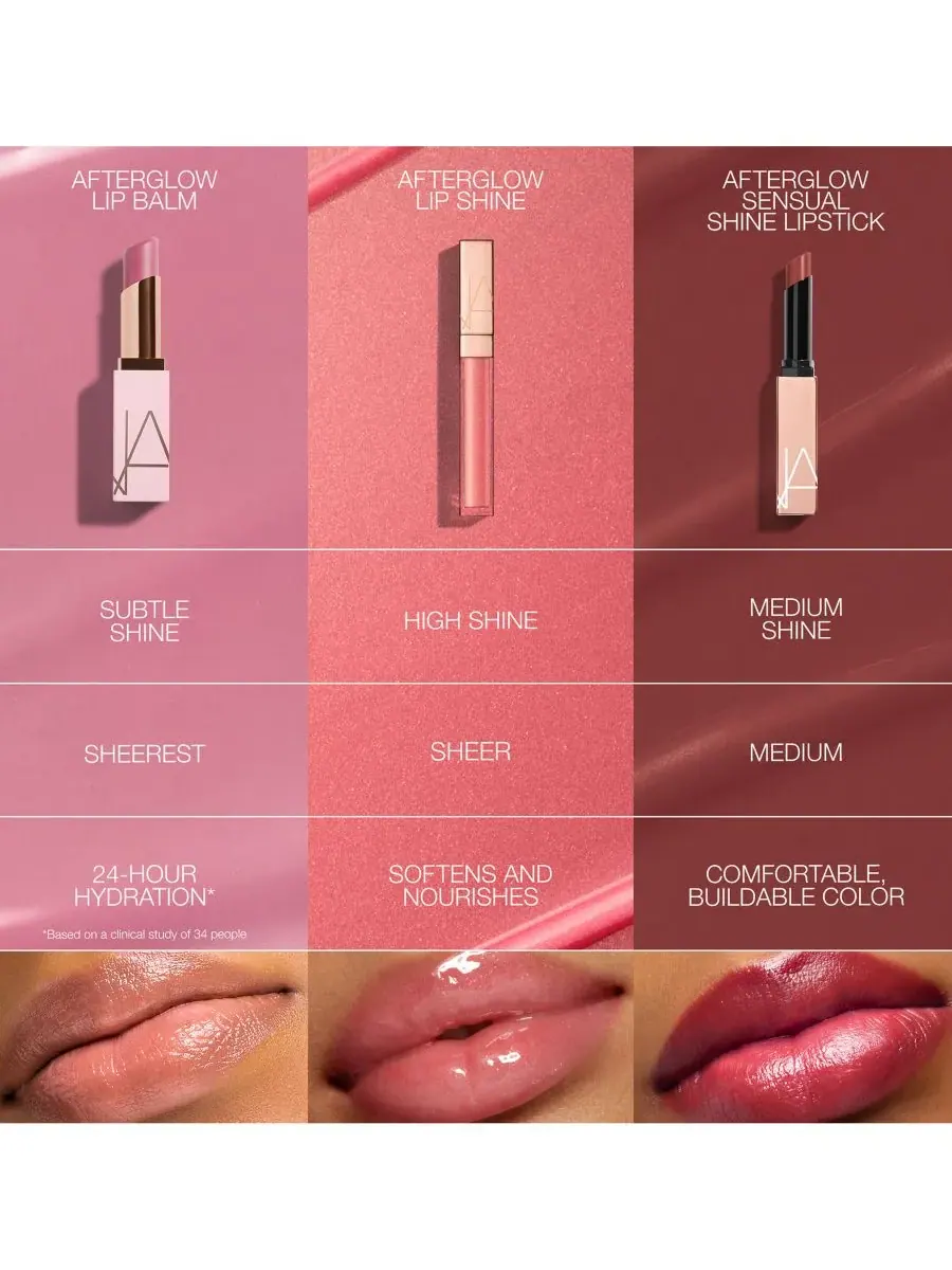 Бальзам для губ Afterglow, 0,01 унции NARS, Hot Line — изображение 9 из 10