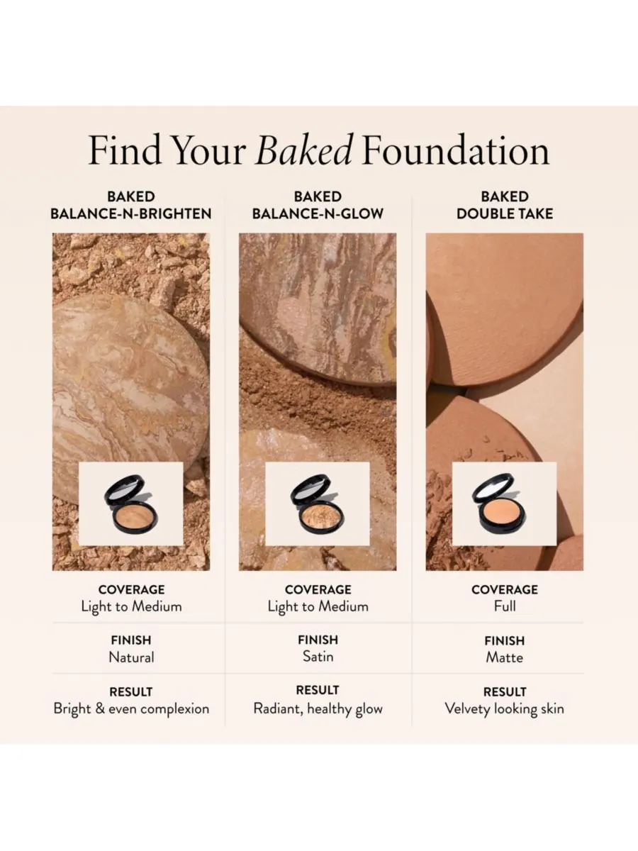 Запеченная тональная основа Double Take с полным покрытием Laura Geller Beauty, Fair — изображение 7 из 10