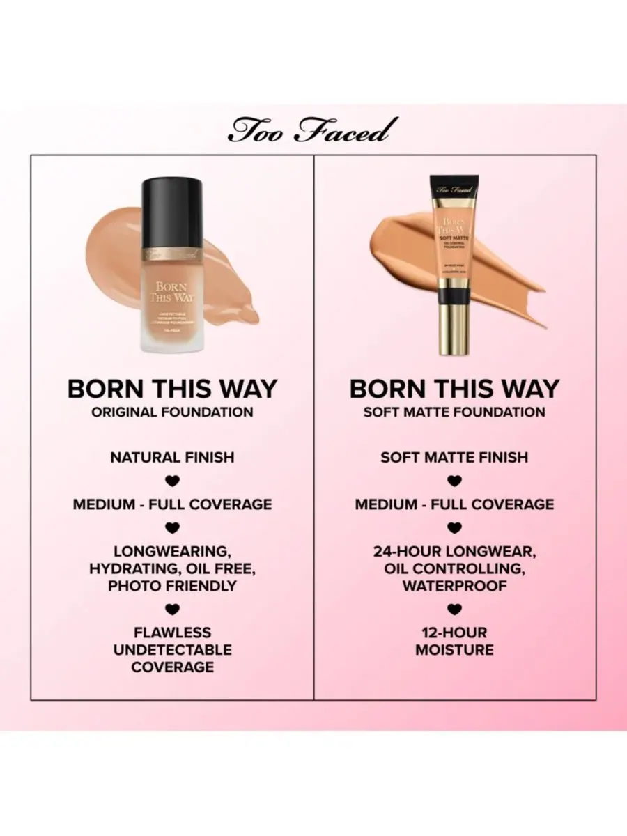Too Faced Корректор для лица Born This Way Super Coverage Multi-Use Sculpting Concealer, дорожный — изображение 10 из 10