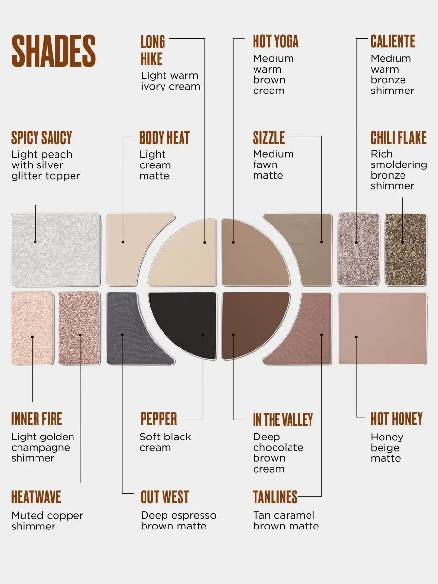 Палитра теней для глаз и лица Naked Warm-Toned Urban Decay, warm — изображение 8 из 8