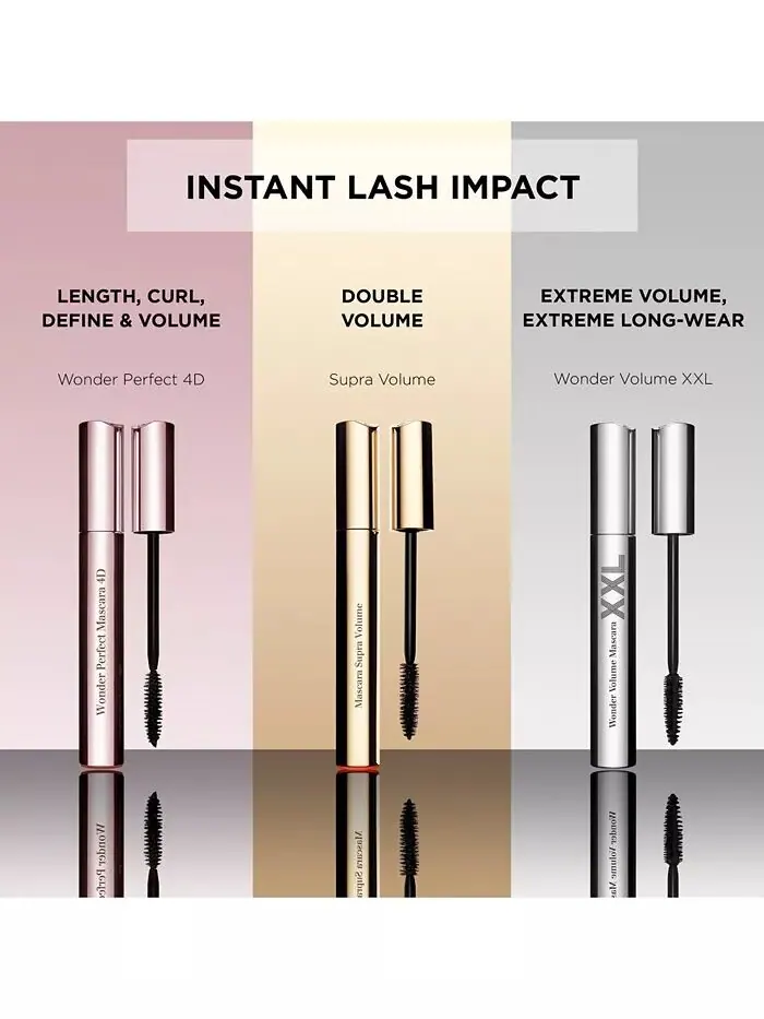 Тушь для ресниц Wonder Volume XXL Clarins — изображение 9 из 11