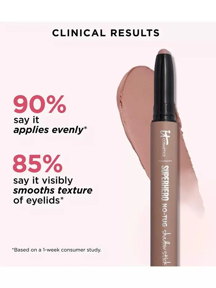 Теневая палочка Superhero No-Tug It Cosmetics, цвет Super Slate — изображение 9 из 12