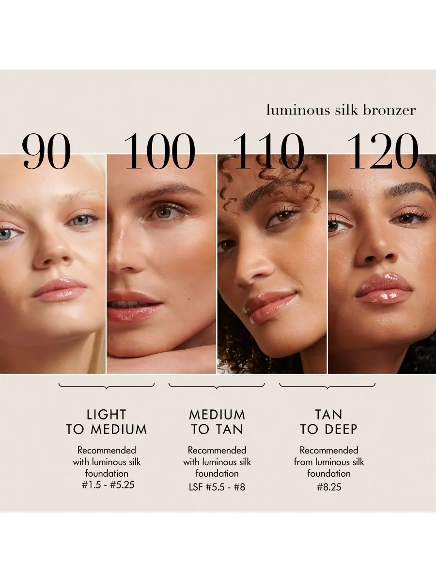 Кремовая бронзирующая пудра Giorgio Luminous Silk Armani, цвет 90 — изображение 8 из 8