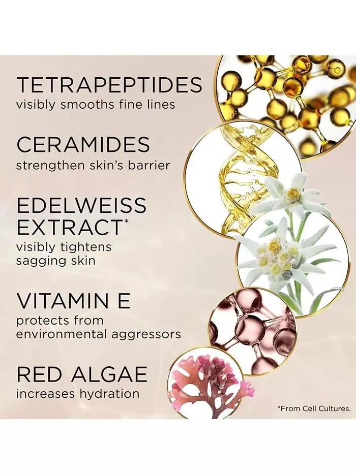 Advanced Ceramine Lift и укрепляющий увлажняющий крем для глаз 15 мл Elizabeth Arden — изображение 13 из 17