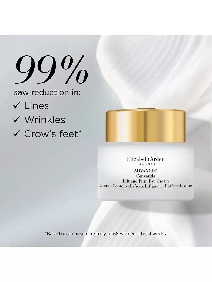 Advanced Ceramine Lift и укрепляющий увлажняющий крем для глаз 15 мл Elizabeth Arden — изображение 3 из 17