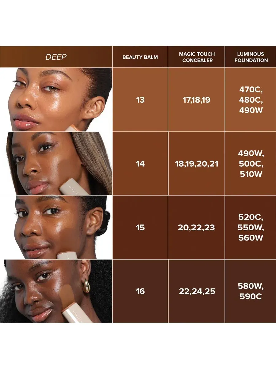 Набор для макияжа Glow Essentials Anastasia Beverly Hills, Shade 14 — изображение 10 из 12